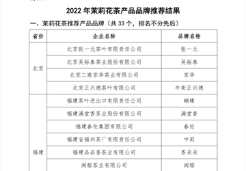 总商会常务副会长高晨生企业满堂香入选2022年茉莉花茶推荐产品品牌