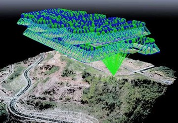 旭辉集团践行ESG，打造绿色建造体系