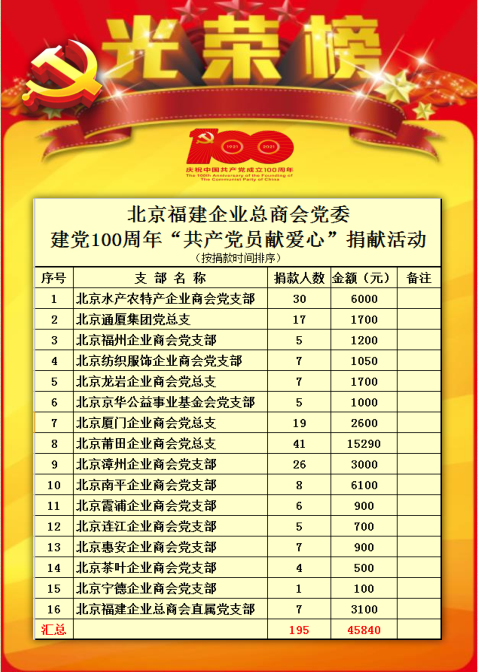 1微信截图_20210712144008.png
